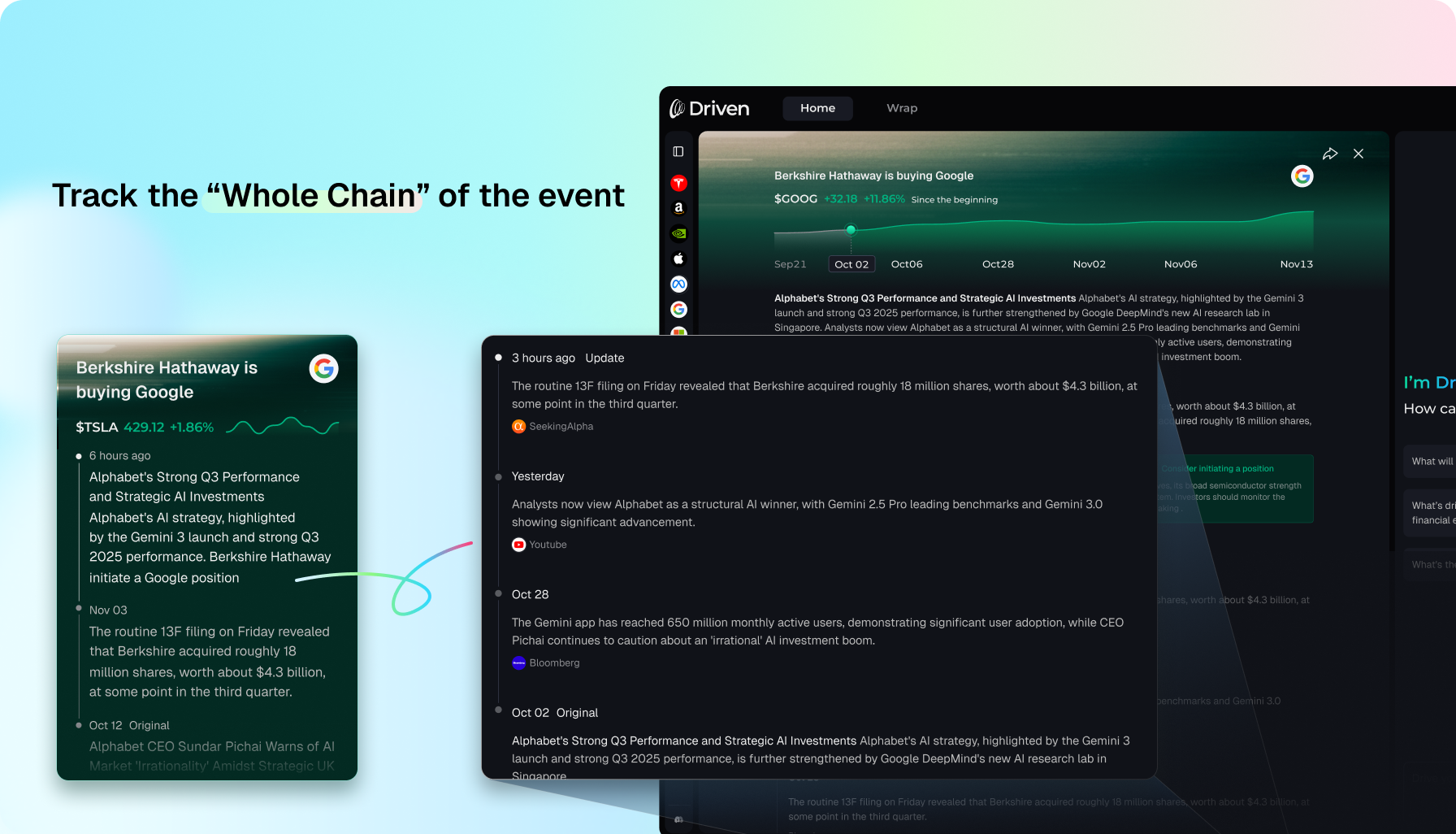 Event 2.0 Feature - Track key event progress across your watchlist